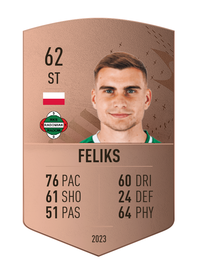 Player card image