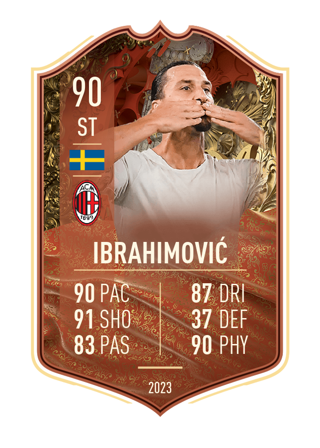 Player card image