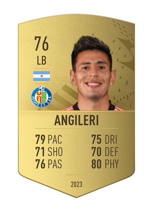 Player card image