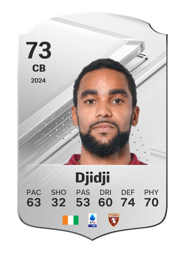 Player card image