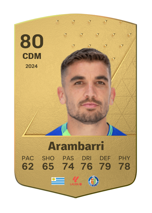 Player card image