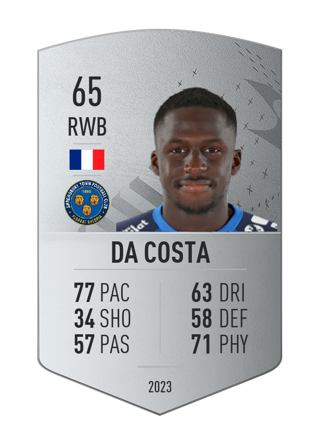 Player card image