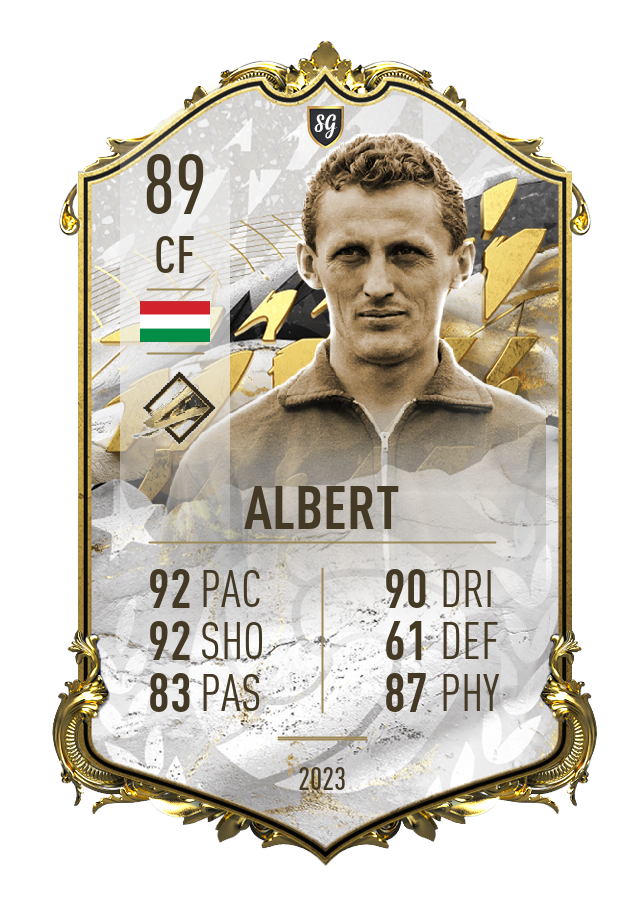 Player card image