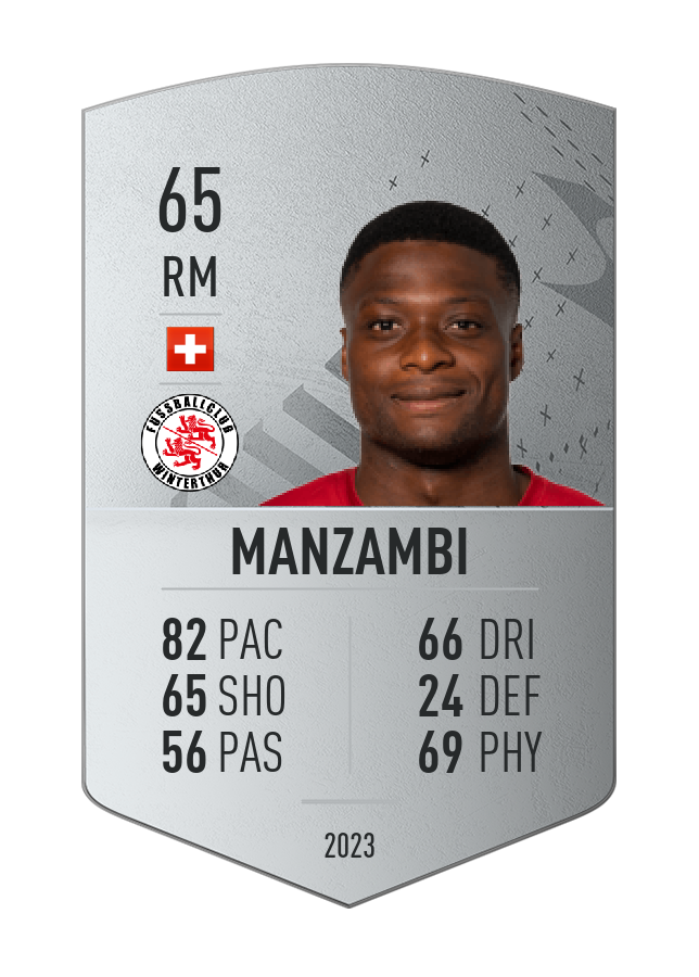 Player card image