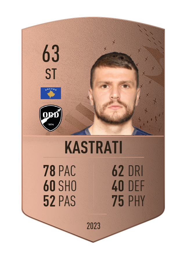 Player card image