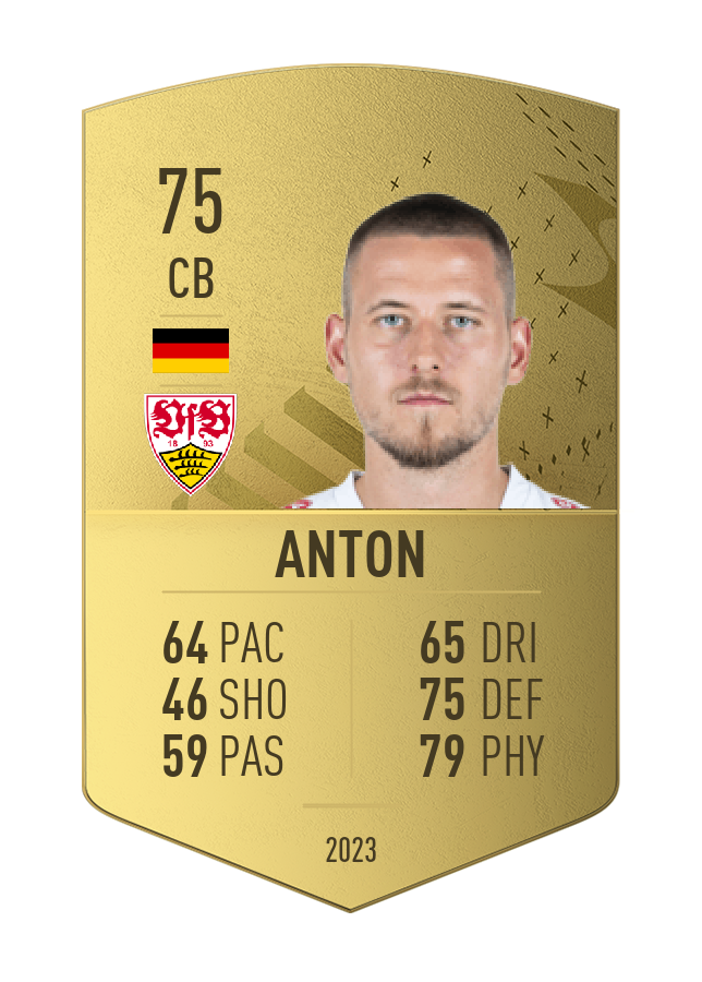 Player card image