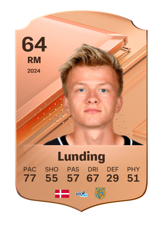 Player card image