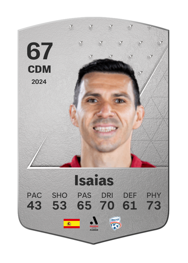 Player card image