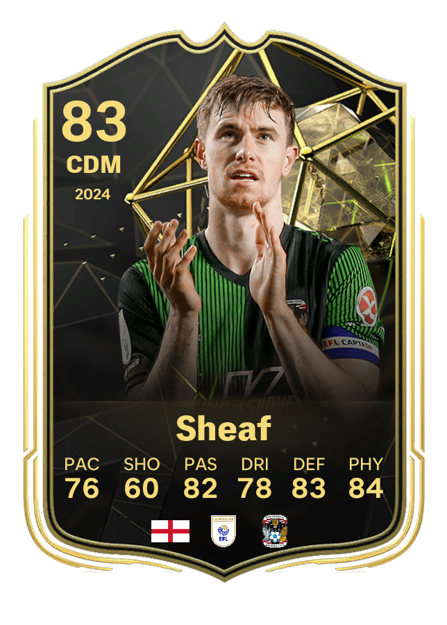 Player card image