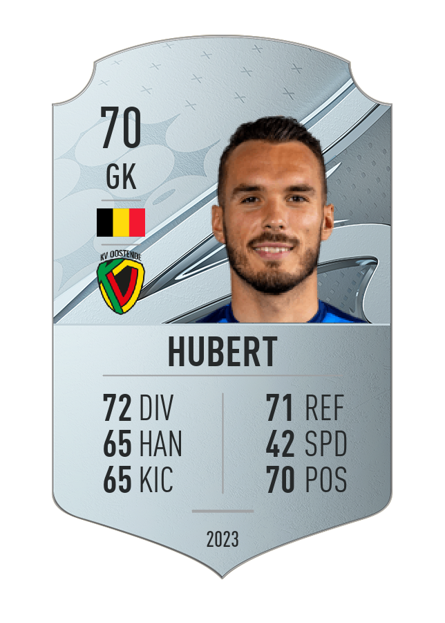 Player card image