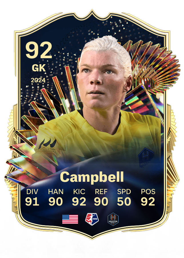 Player card image