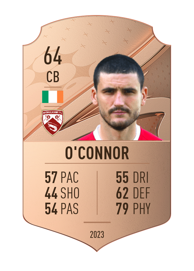 Player card image