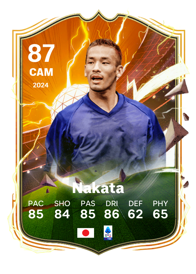 Player card image