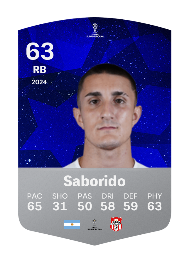 Player card image