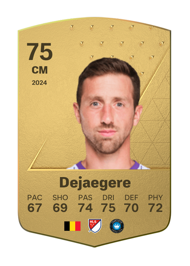 Player card image