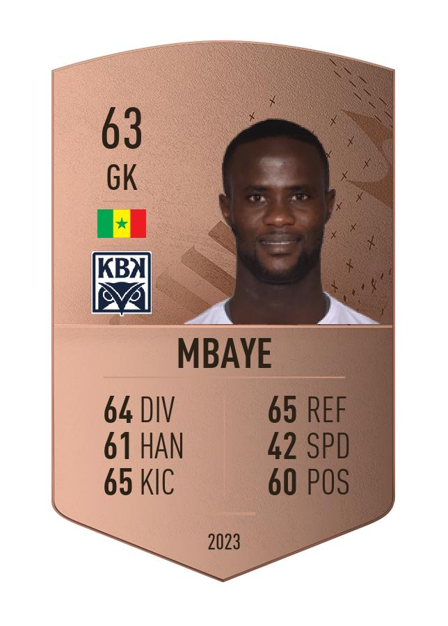 Player card image