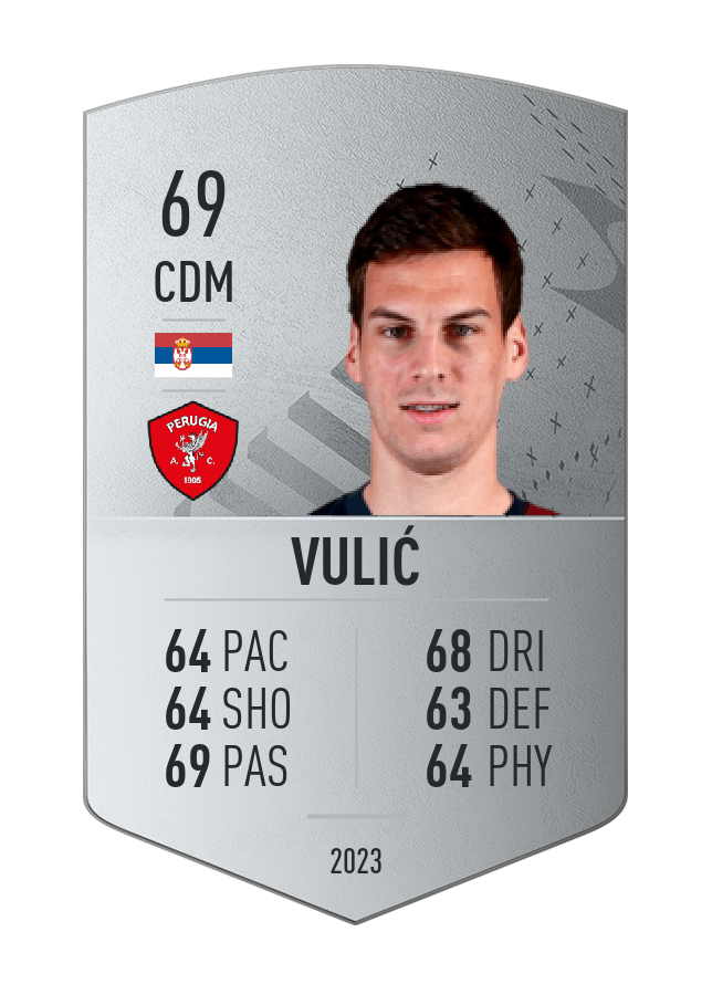 Player card image