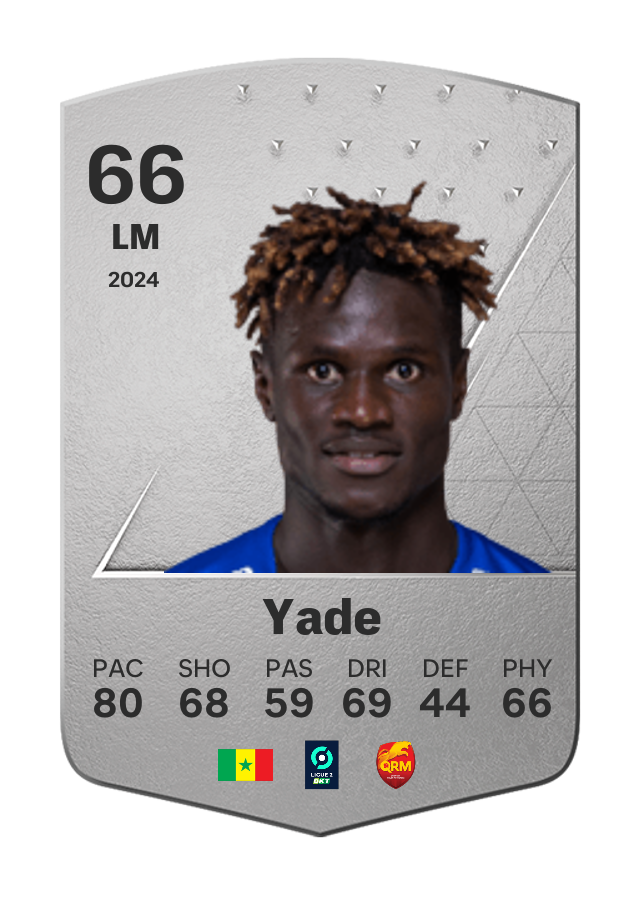 Player card image