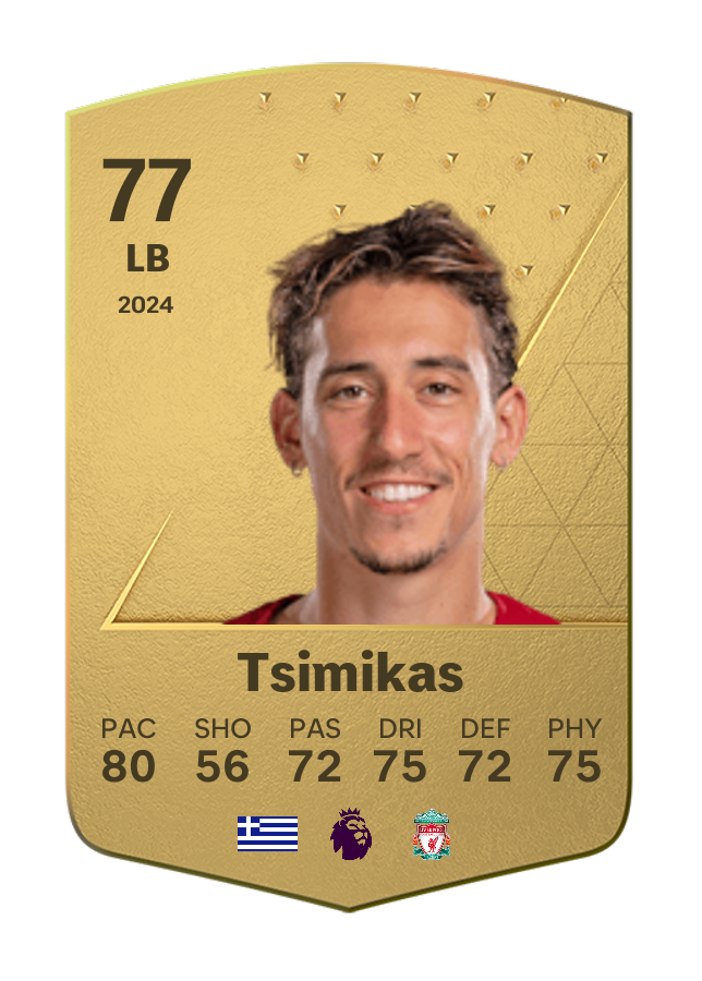 Player card image