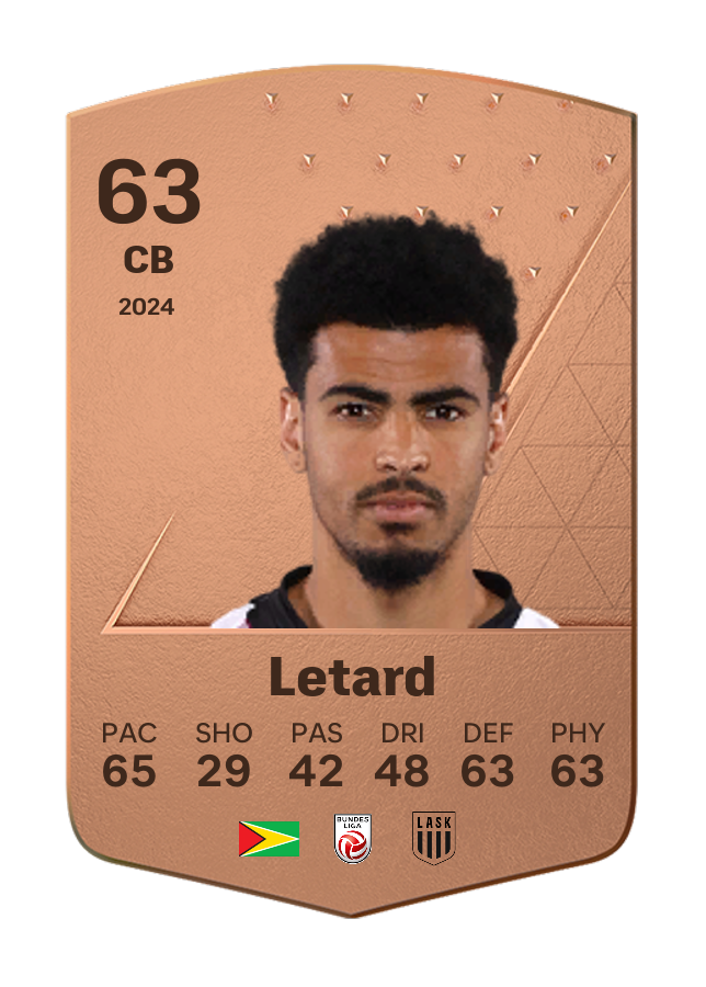 Player card image