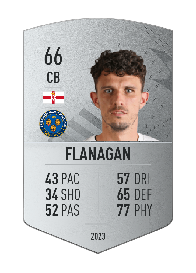 Player card image