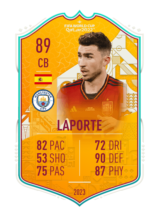 Player card image