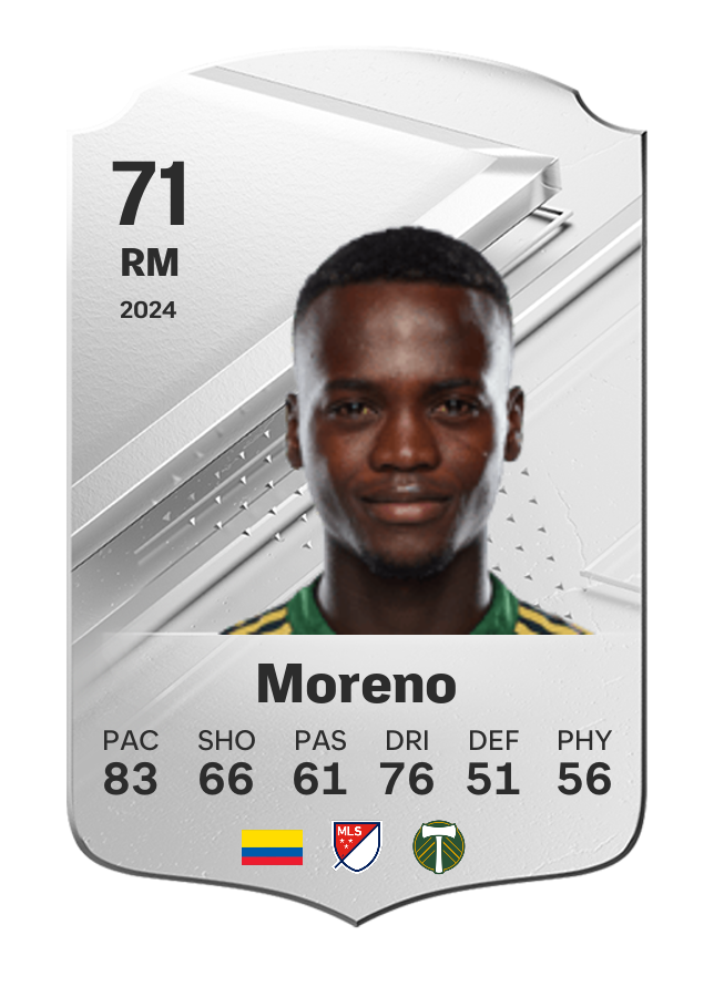 Player card image
