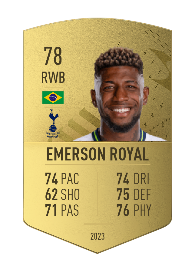 Player card image