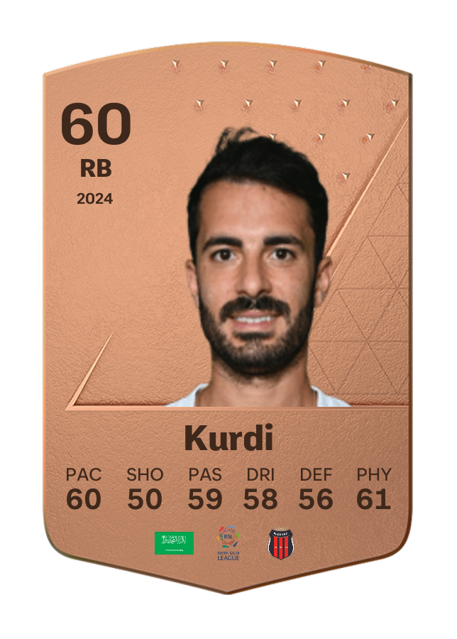 Player card image