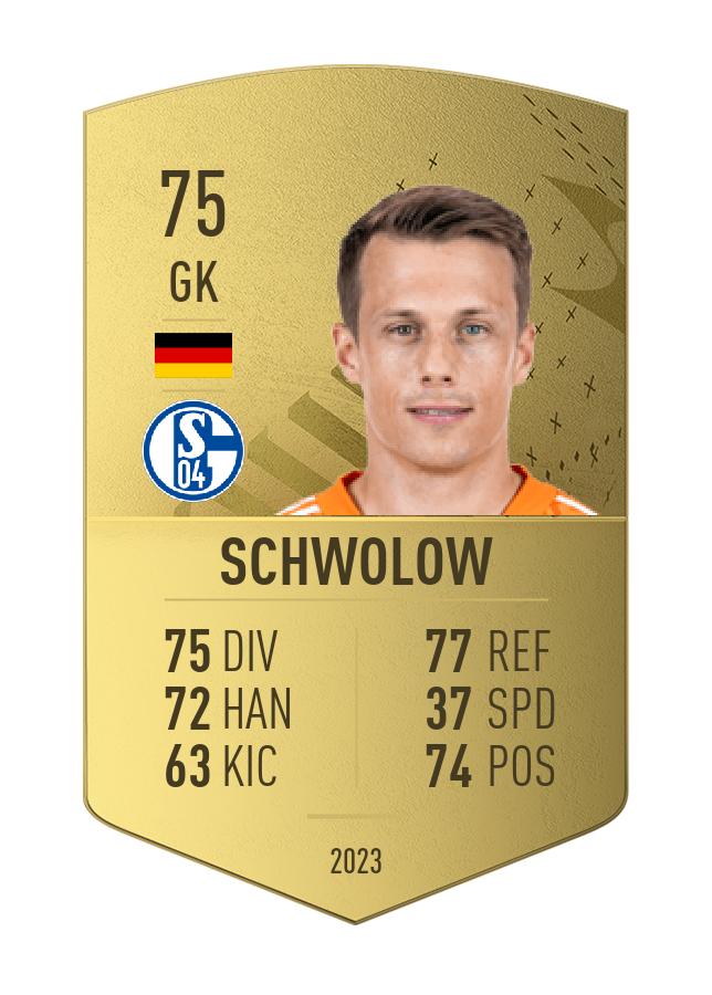 Player card image