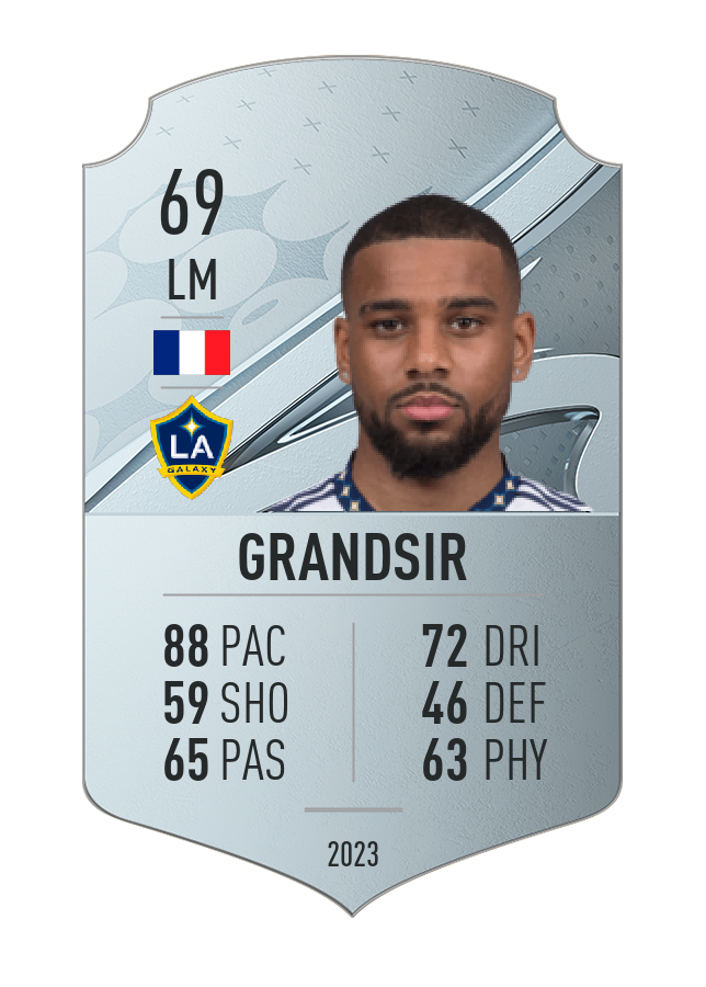 Player card image