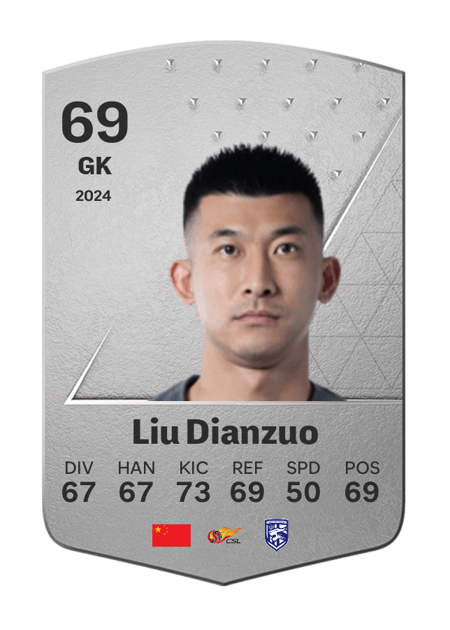 Player card image