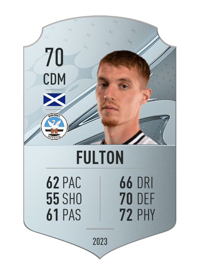 Player card image