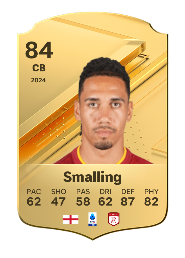 Player card image