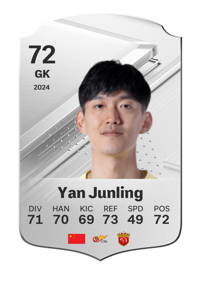 Player card image