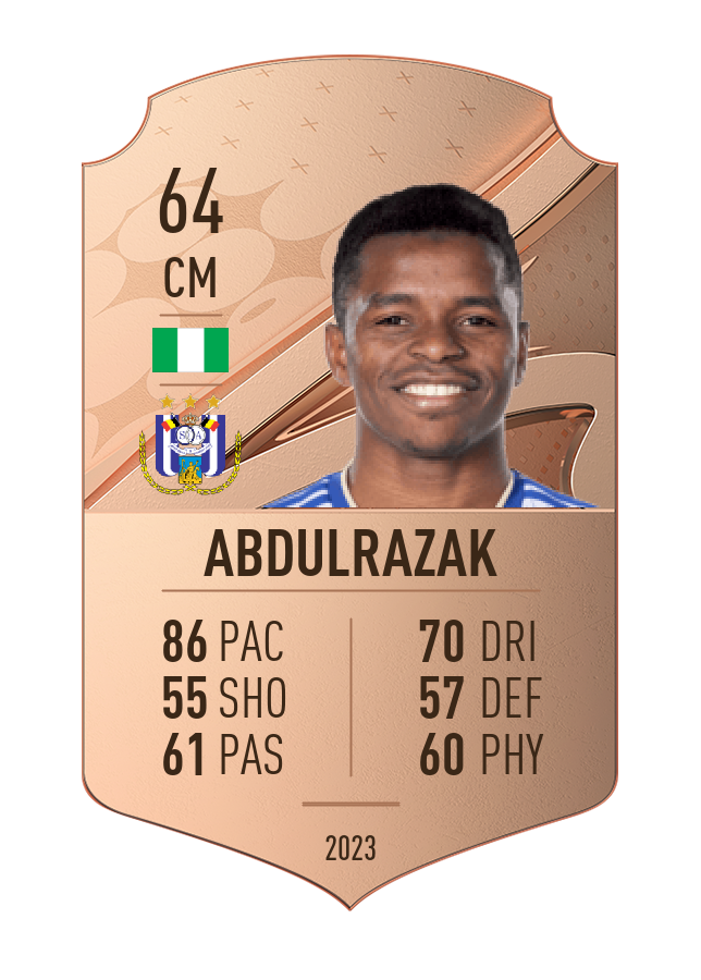 Player card image