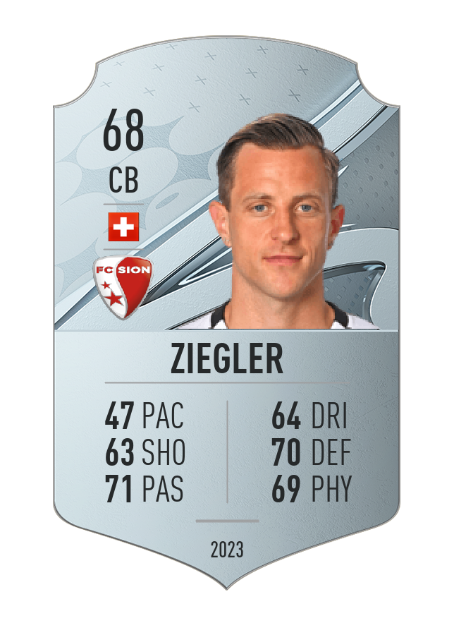 Player card image