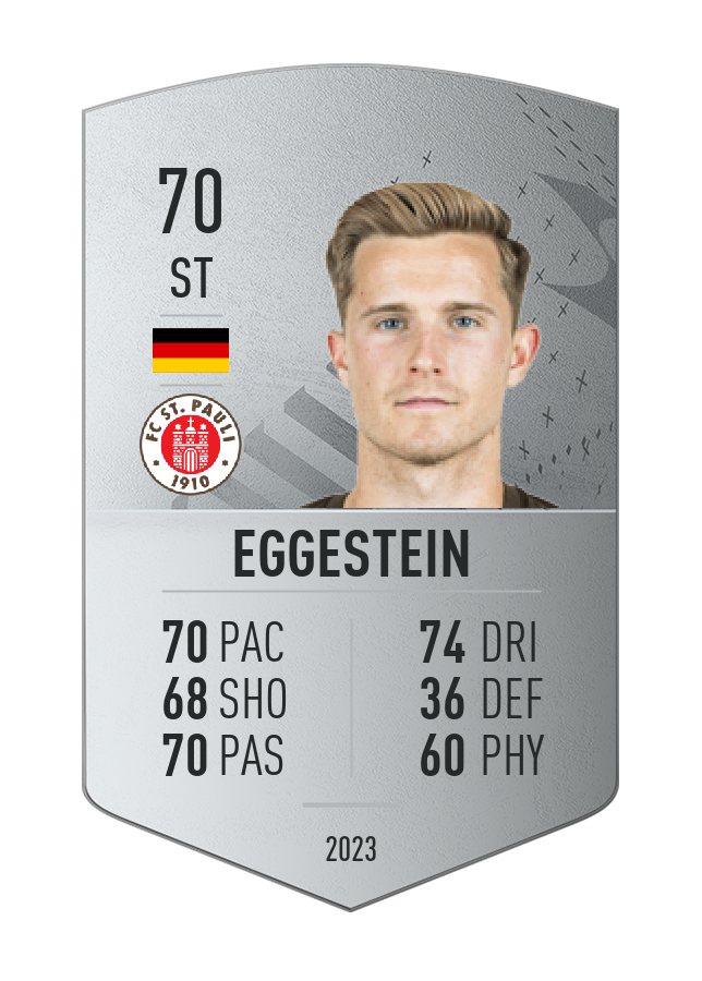 Player card image