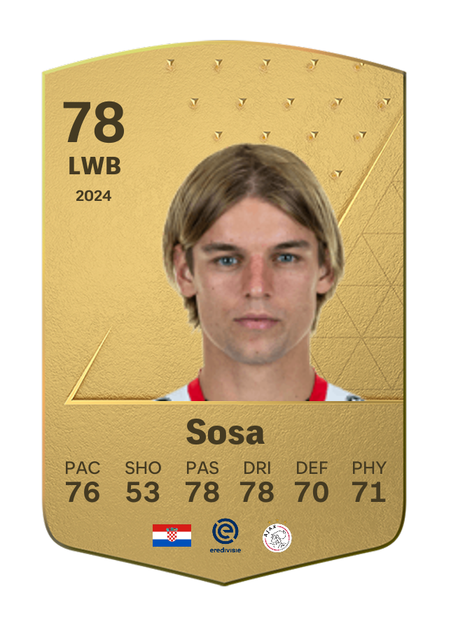 Player card image