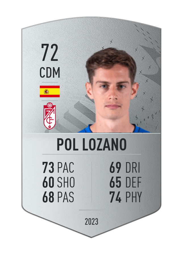 Player card image