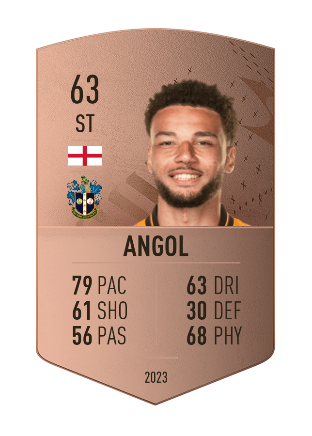 Player card image