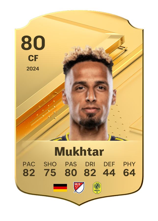 Player card image