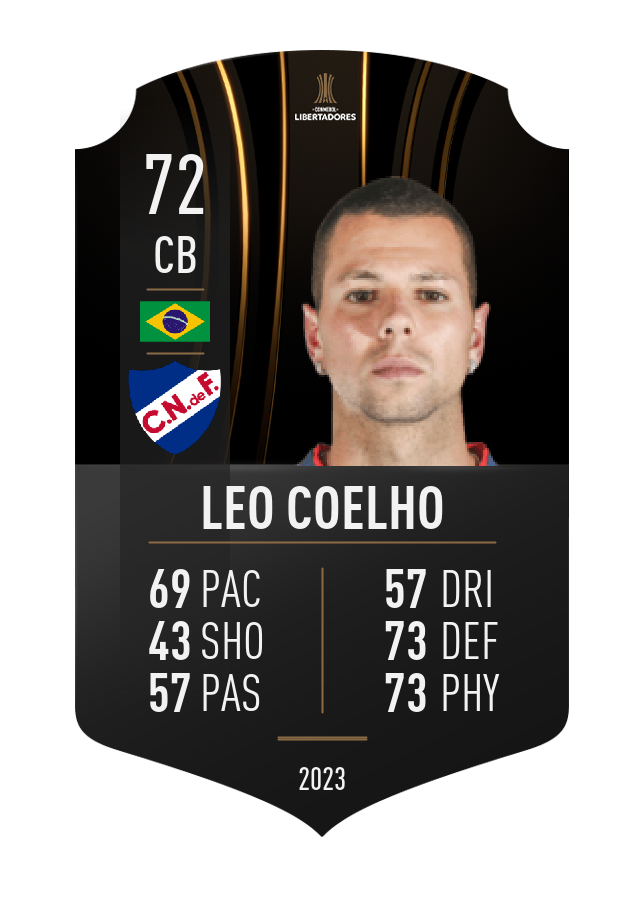 Player card image