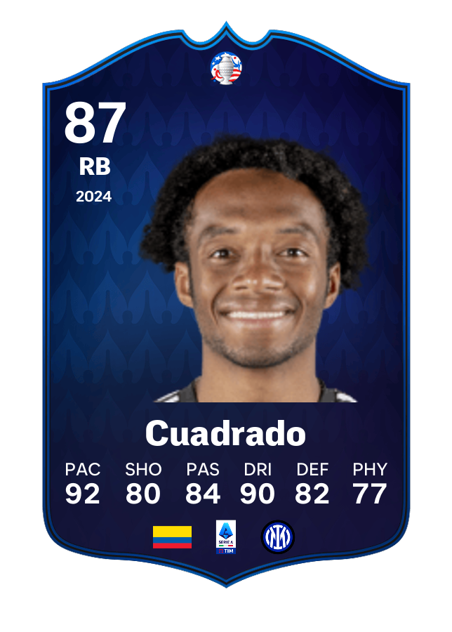 Player card image