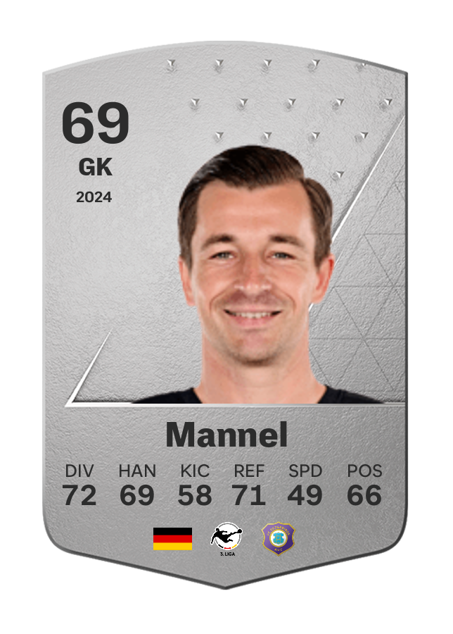 Player card image