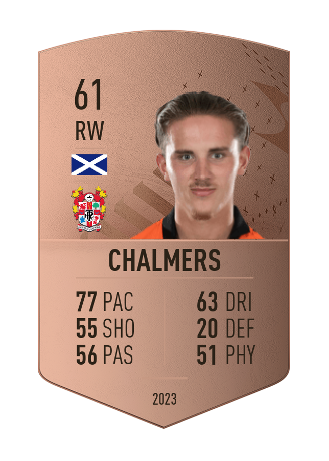 Player card image