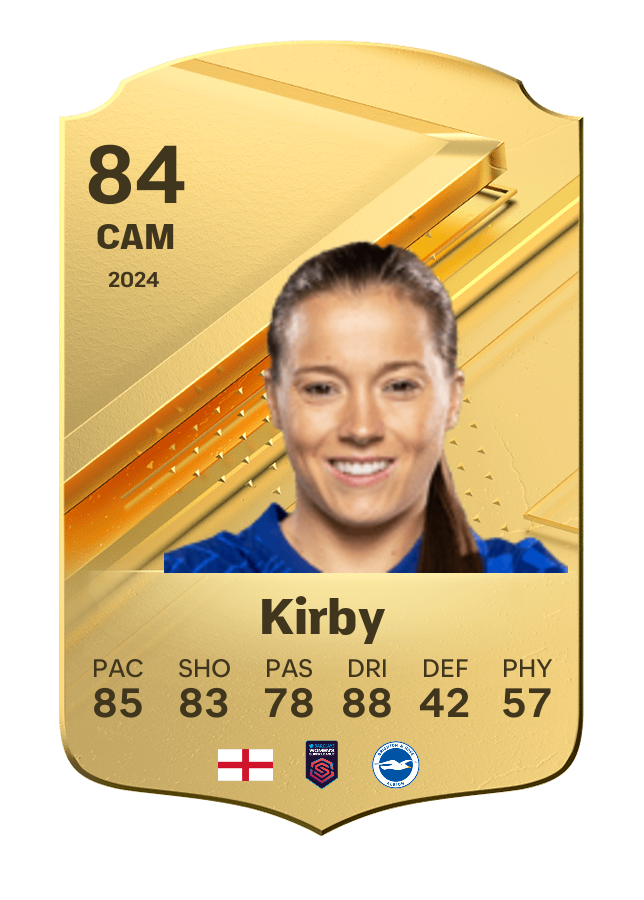 Player card image