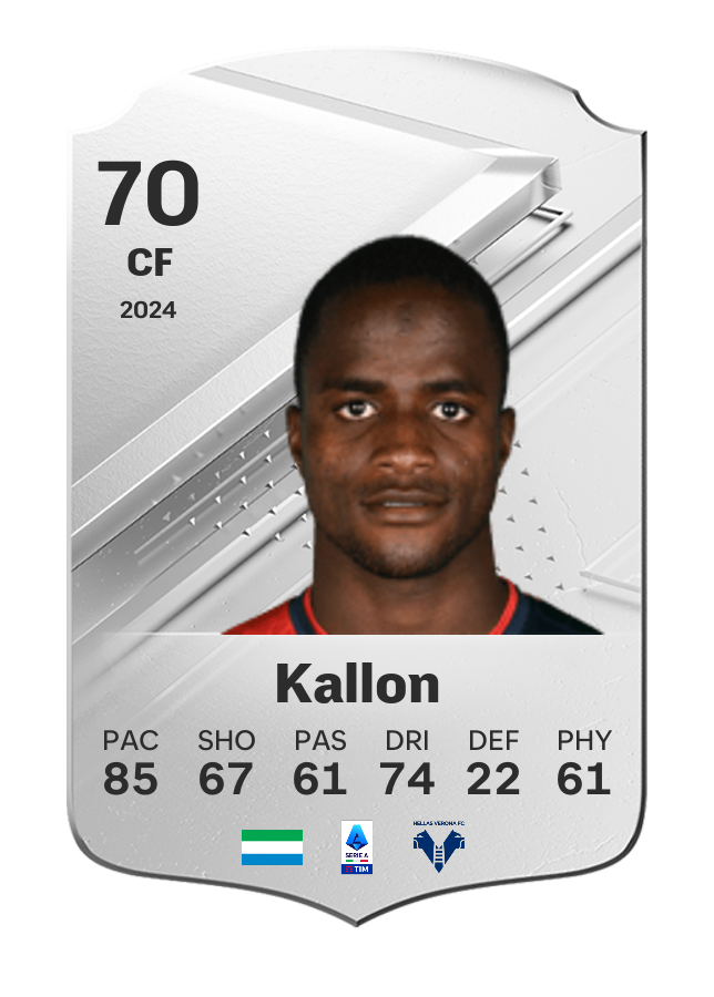 Player card image
