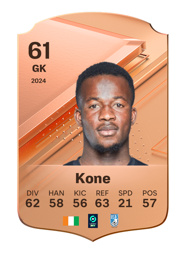 Player card image