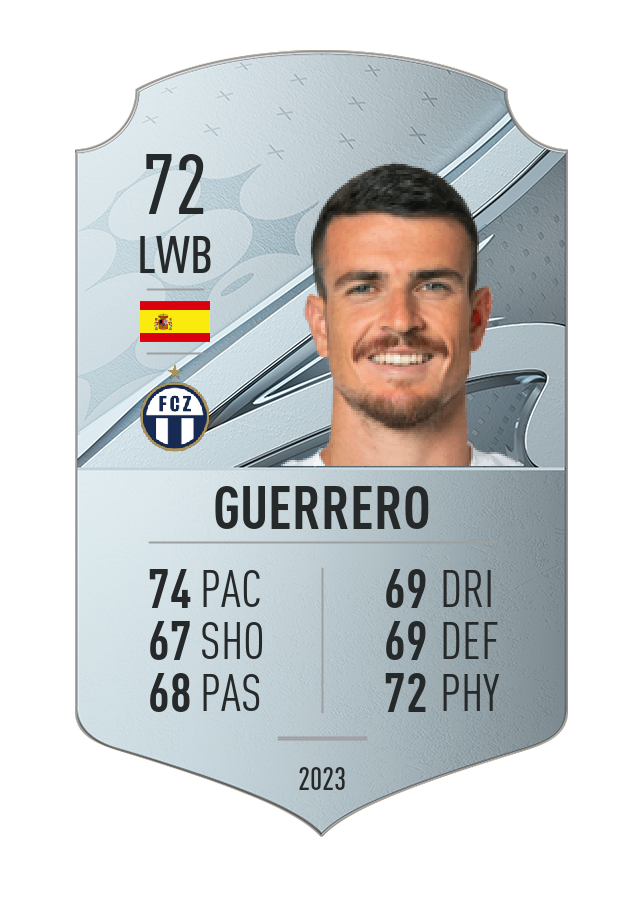 Player card image